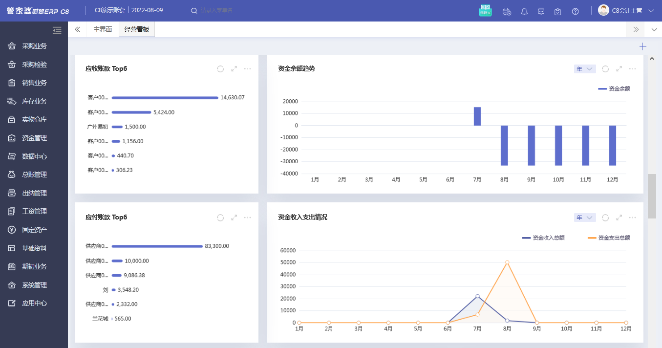 小企业有必要买财务软件吗？常用的财务软件有哪些