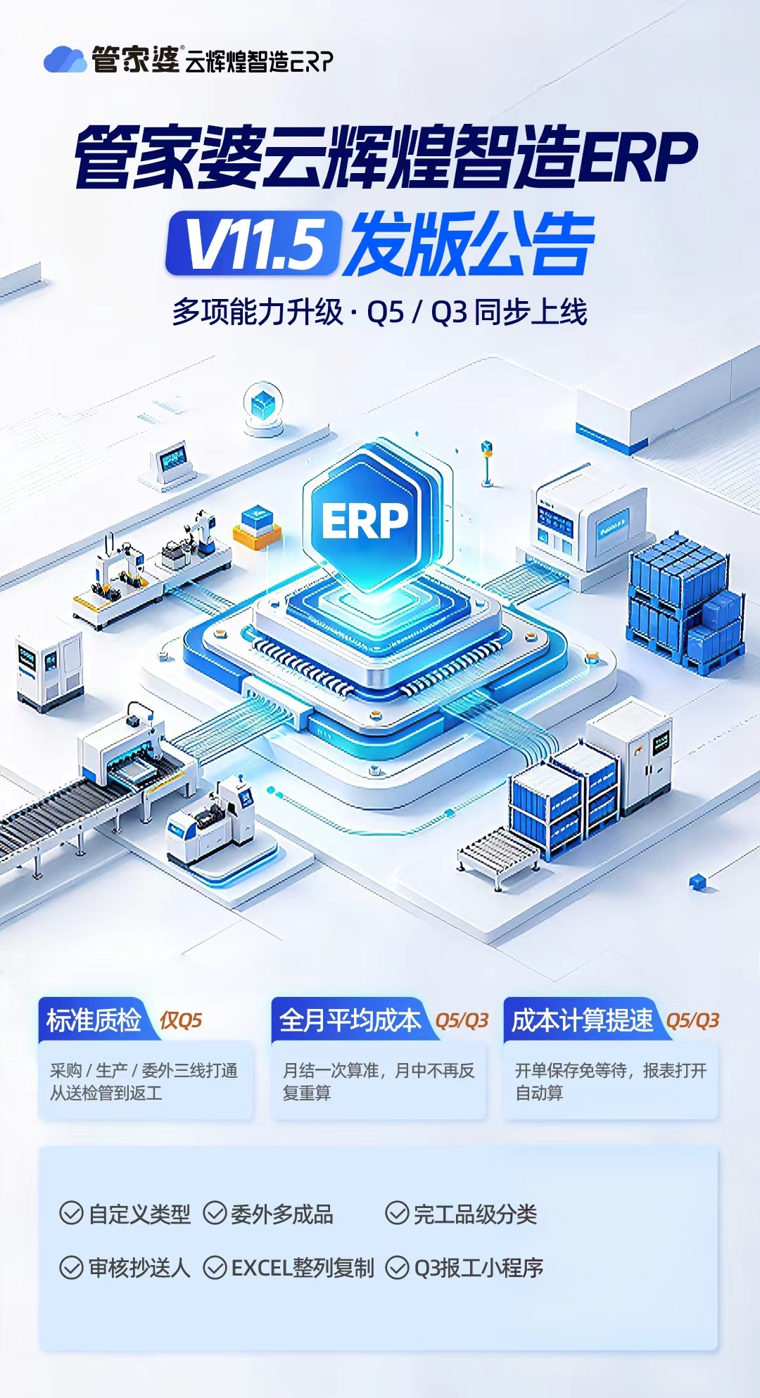 管家婆云辉煌智造ERP V11.5 正式发布！质检有闭环 · 成本算得快 · 字段随你定义